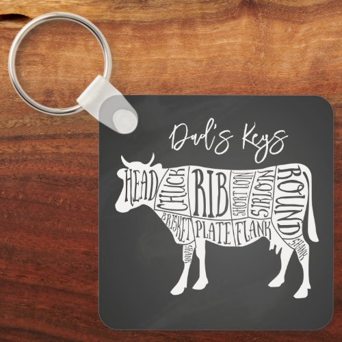 farmer cow beef butcher meat cuts art small holder keychain