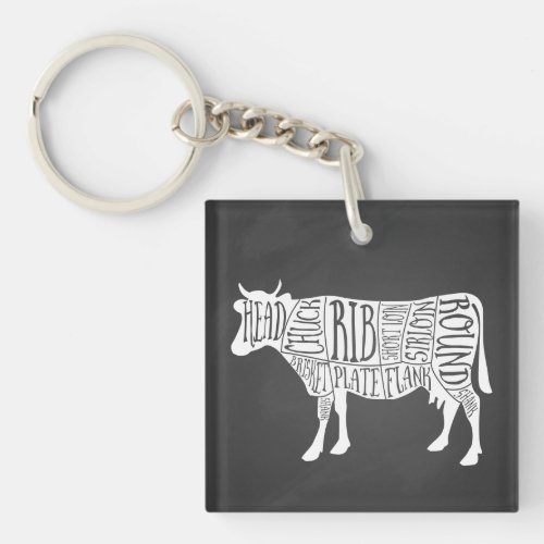farmer cow beef butcher meat cuts art small holder keychain
