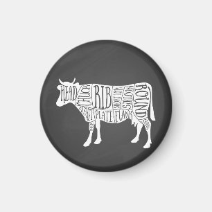 farmer cow beef butcher meat cuts art small holder magnet