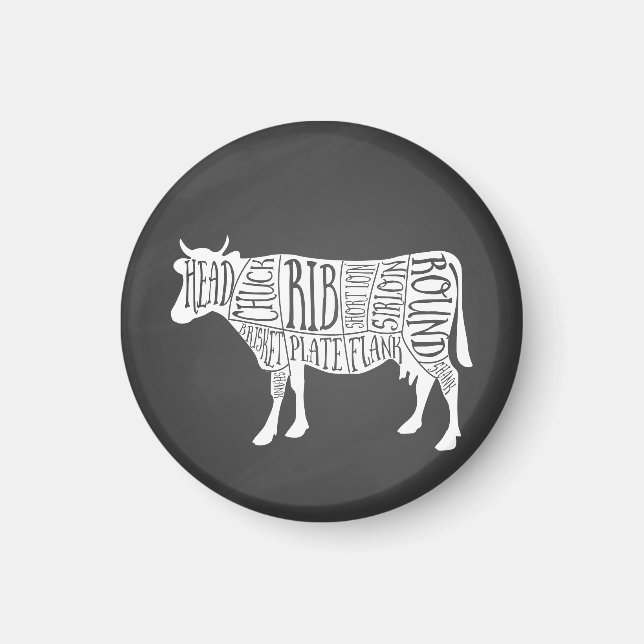 farmer cow beef butcher meat cuts art small holder magnet (Front)