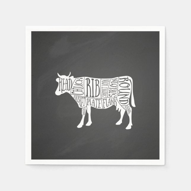 farmer cow beef butcher meat cuts art small holder napkins (Front)