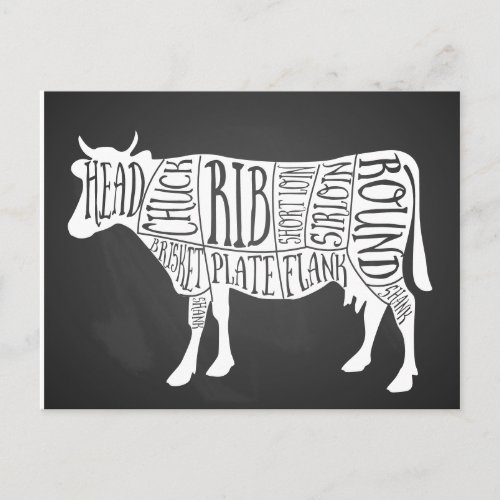 farmer cow beef butcher meat cuts art small holder postcard