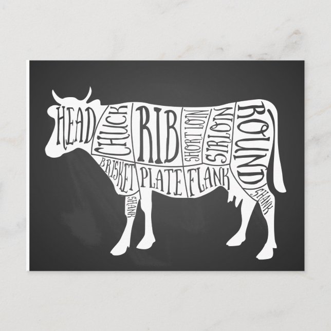farmer cow beef butcher meat cuts art small holder postcard (Front)