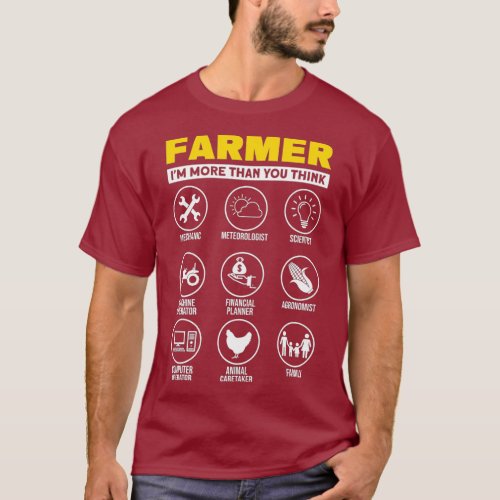 Farmer Im more than you think _ Funny Farming T_Shirt