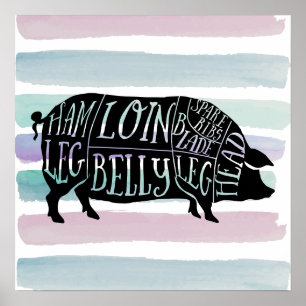 farmer pig pork butcher meat cuts art small holder poster