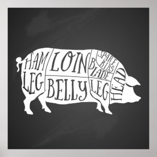 farmer pig pork butcher meat cuts art small holder poster