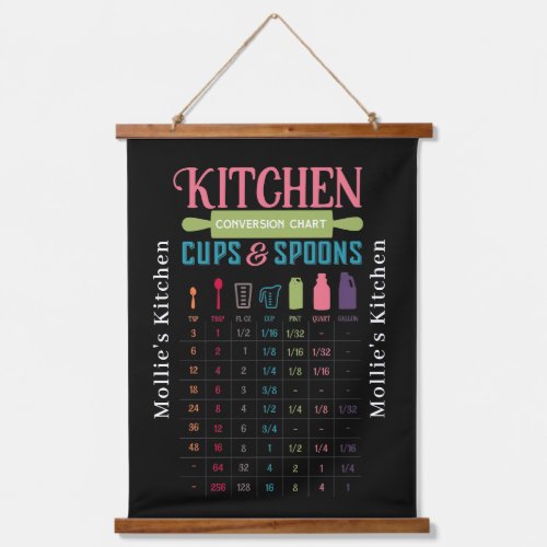 Farmhouse Bright Kitchen Measurements Conversion Hanging Tapestry