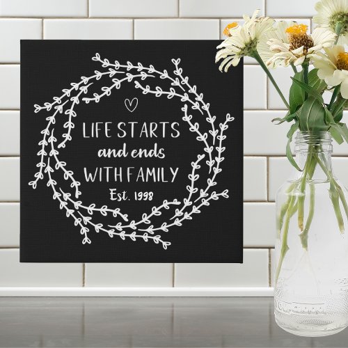 Farmhouse Chalkboard Life Starts and Ends wFamily Faux Canvas Print