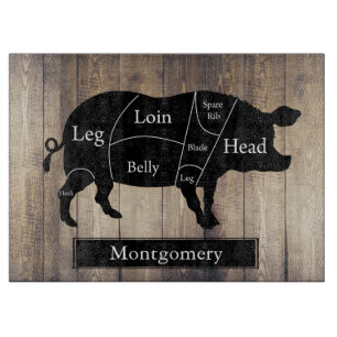 Farmhouse Industrial Pig Butcher Chart Family Name Cutting Board