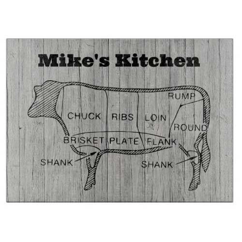 Farmhouse Old Wood Cuts of Beef Cow Cutting Board