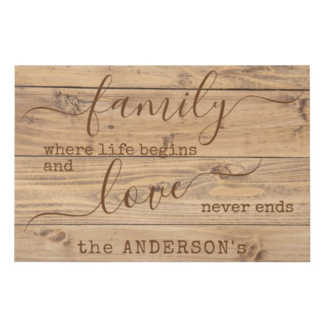 Farmhouse Style Personalized Rustic Purple Floral Faux Canvas Print (Front)