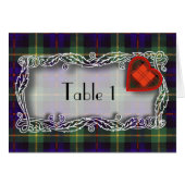 Farquarson Scottish Tartan (Front Horizontal)