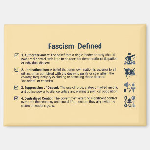 Fascism Defined: Kitchen Magnet
