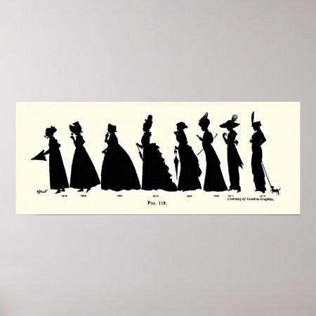 Fashion Through The Ages Poster