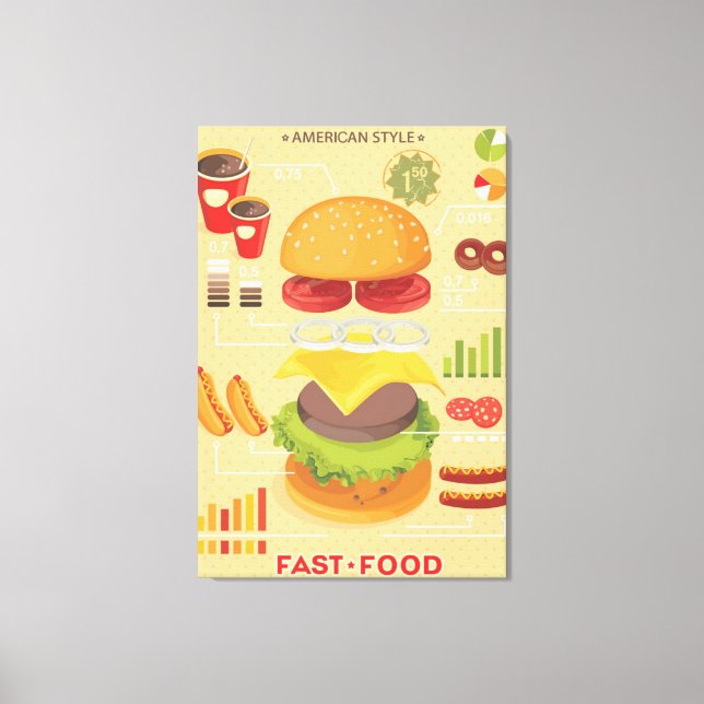 Fast food info graphic canvas print (Front)