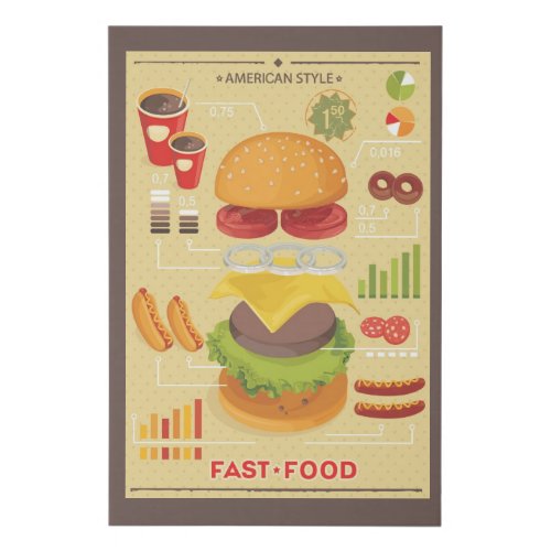 Fast food info graphic faux canvas print