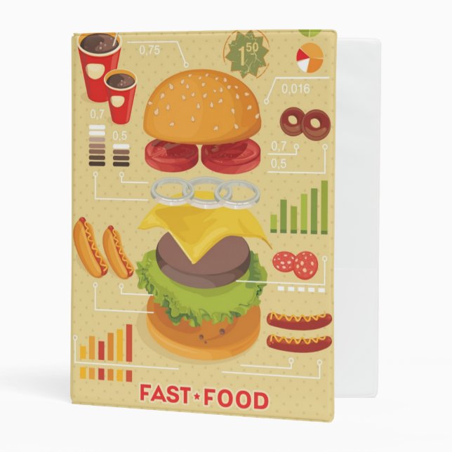 Fast food info graphic mini binder (Front/Inside)
