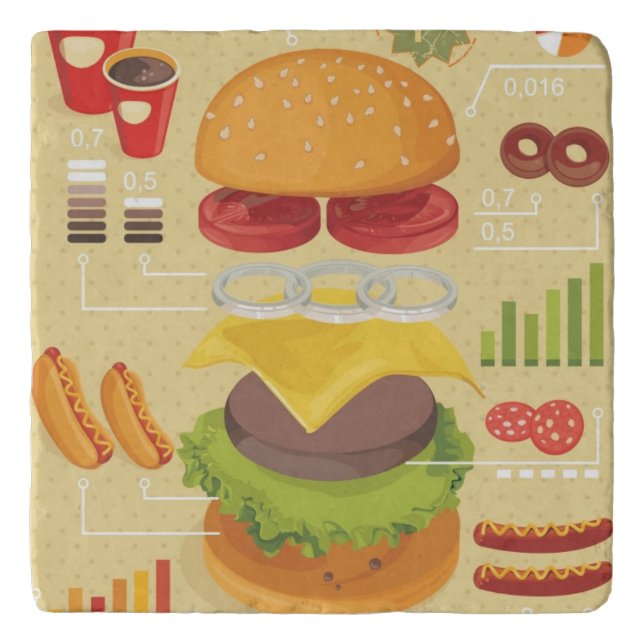 Fast food info graphic trivet (Front)