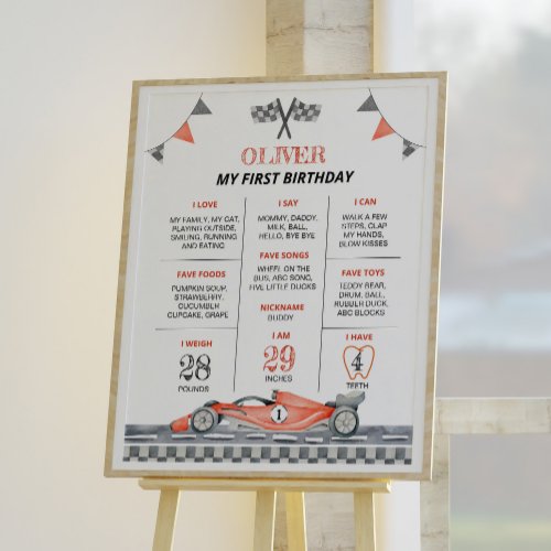 Fast One Race Car Birthday Party Milestone Poster