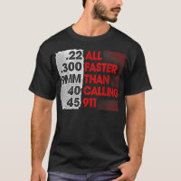 Faster Than Calling 911 2nd Amendment Gun Rights
