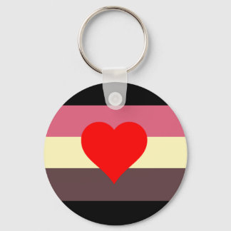 Fat Pride Flag Keychain