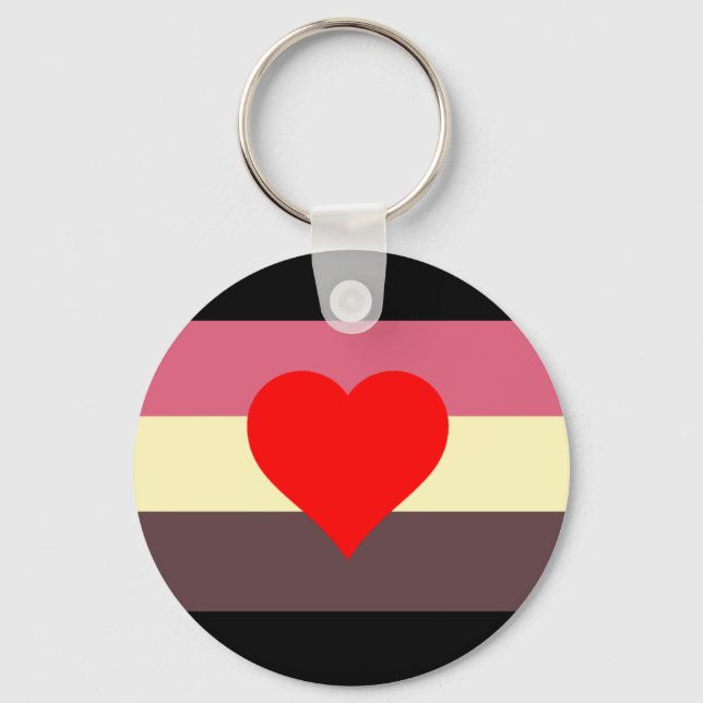 Fat Pride Flag Keychain (Front)