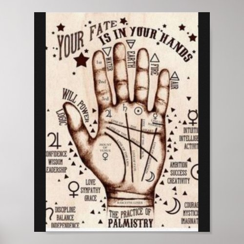 Fate in in your hands poster