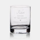 Father Of The Groom Personalised Wedding Party
