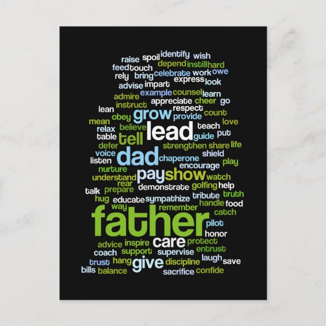 Father Word Cloud Postcard (Front)