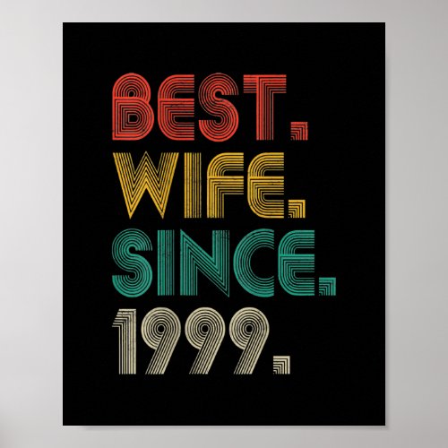 Fathers Day Christmas For Him Her Best Wife Since Poster