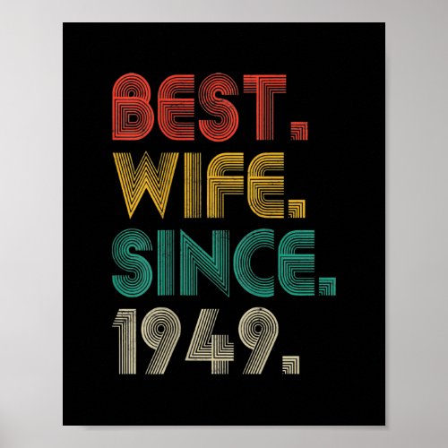 Fathers Day Christmas For Him Her Best Wife Since Poster