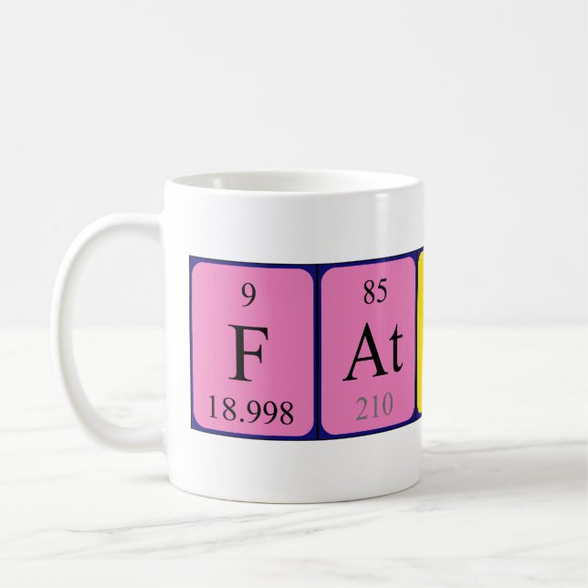 Fatlind periodic table name mug (Left)