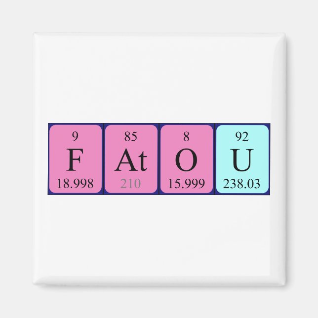 Fatou periodic table name magnet (Front)
