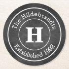 Faux Chalkboard Monogram Personalized