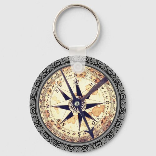 Faux compass keychain