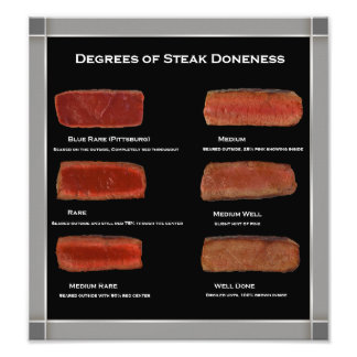 Faux Frame Steak Doneness Photo Chart (restaurant)