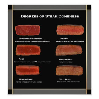 Faux Frame Steak Doneness Photo Chart (restaurant)