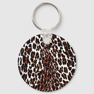 Faux Fur 2a Keychain