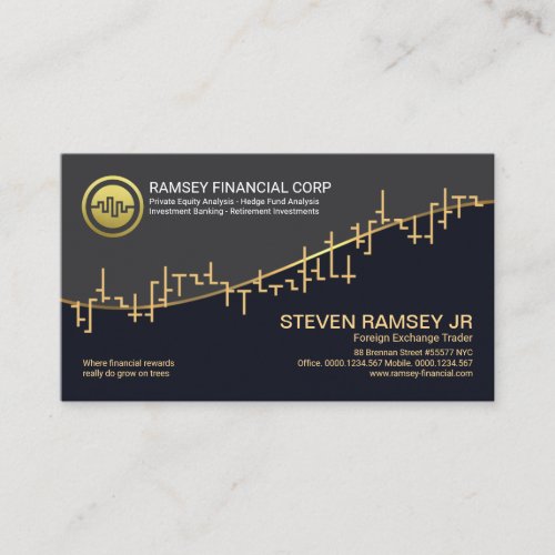 Faux Gold Wave Stock Exchange Graph Forex Trader Business Card