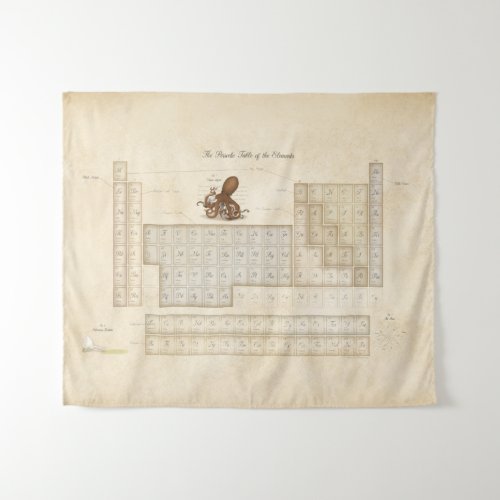 Faux_Vintage Periodic Table of Elements Steampunk Tapestry