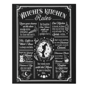 Faux Wrapped Canvas Print