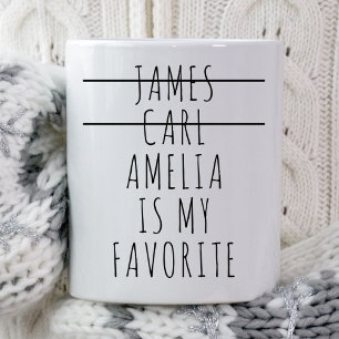 Favorite Child Son Daughter Custom Mom Mothers Day Coffee Mug