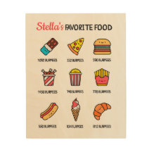 Favorite Food List for junk food lovers