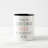 Favorite Niece - Custom Aunt Personalized Uncle