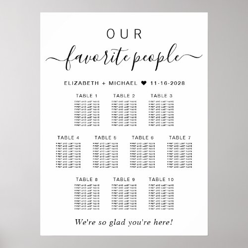 Favorite People 10 Table Wedding Seating Chart