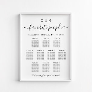 Favorite People 10 Table Wedding Seating Chart