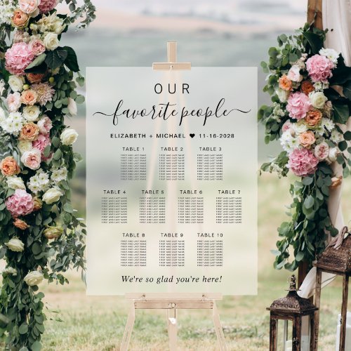 Favorite People 10 Table Wedding Seating Frosted Acrylic Sign