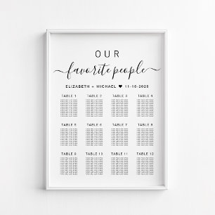 Favorite People 12 Table Wedding Seating Chart