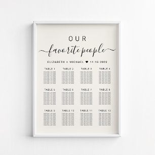 Favorite People 12 Table Wedding Seating Chart