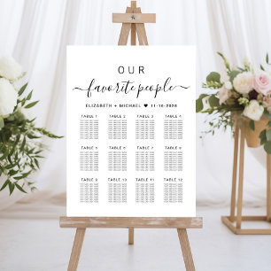 Favorite People 12 Table Wedding Seating Chart Foam Board